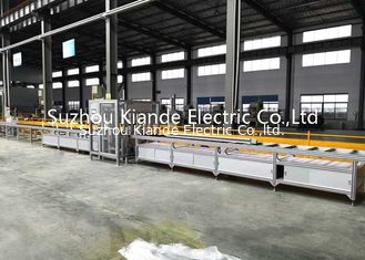 Compact 1500mm Busway Automatic Packaging Machine Moisture Dust Proof
